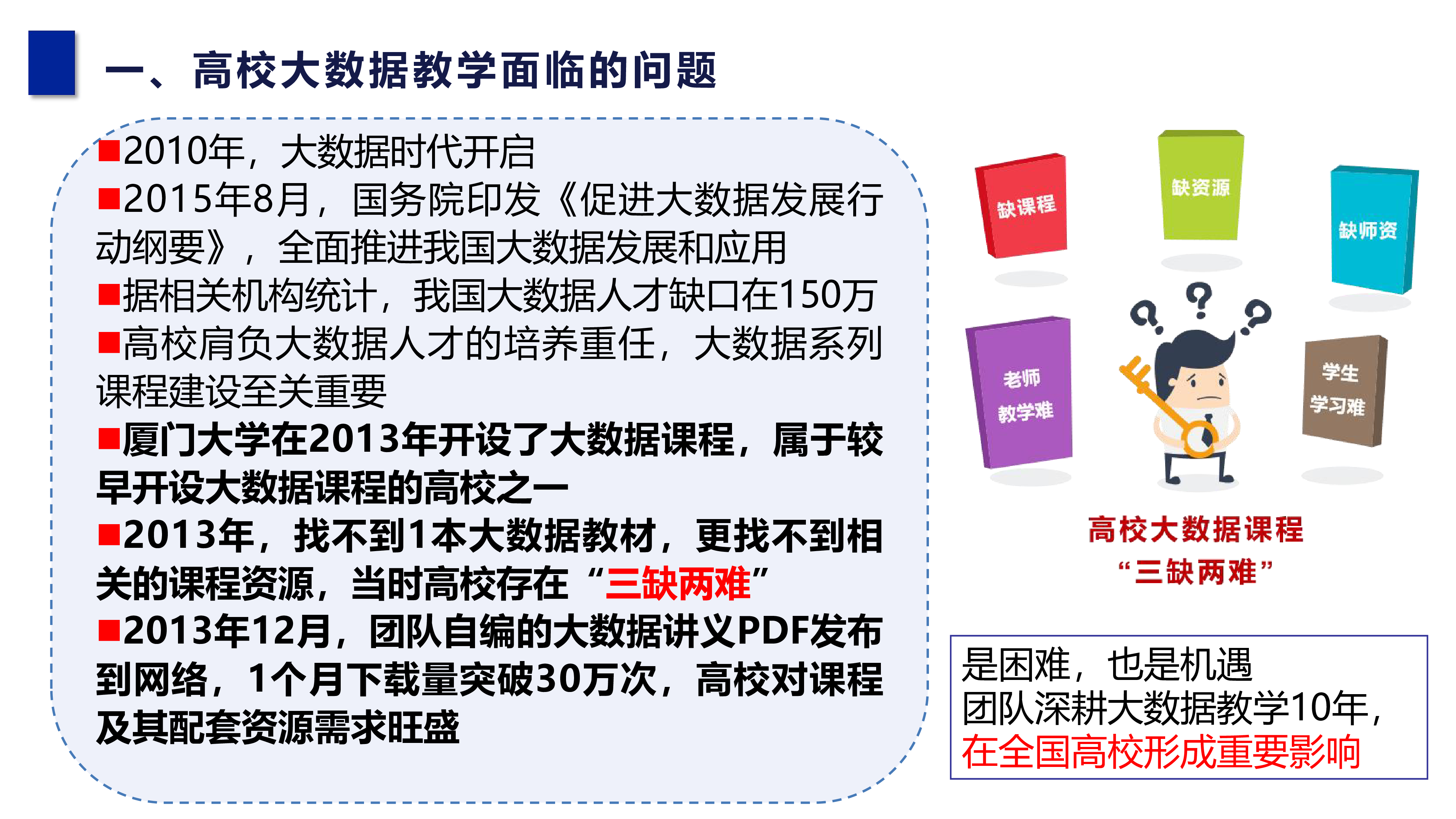 14-林子雨-厦门大学大数据课程与教材体系建设经验分享